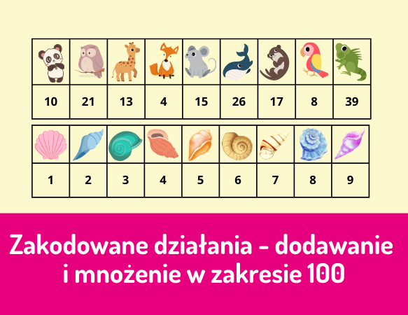 Zakodowane działania