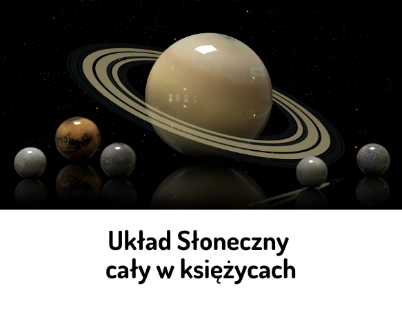 Układ Słoneczny cały w księżycach