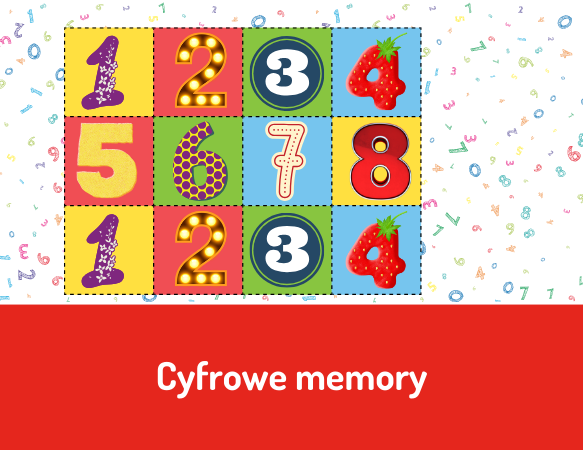 Cyfrowe memory