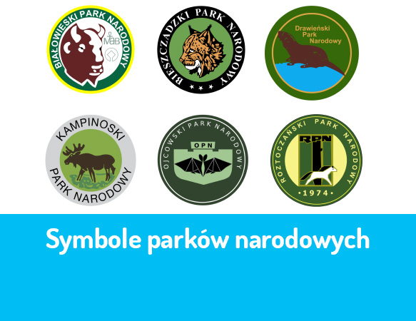 Symbole parków narodowych