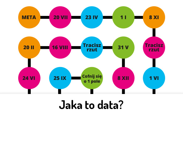 Gra matematyczna: jaka to data?