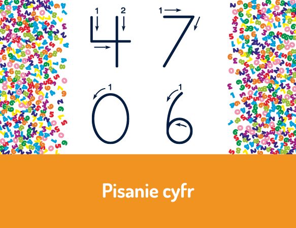 Pisanie cyfr