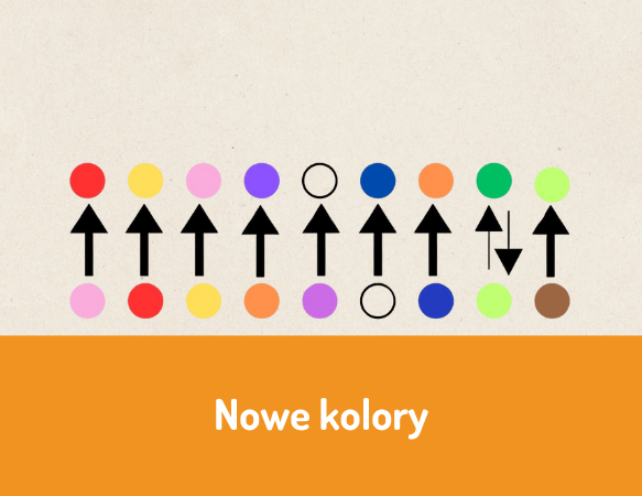 Nowe kolory