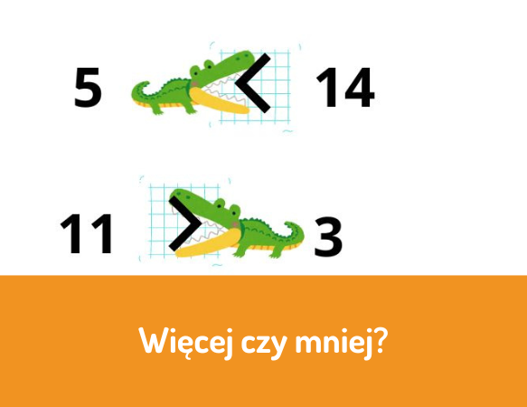 Więcej czy mniej?