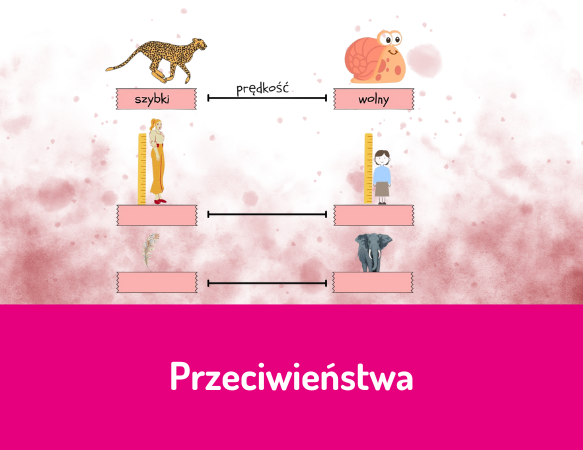 Przeciwieństwa