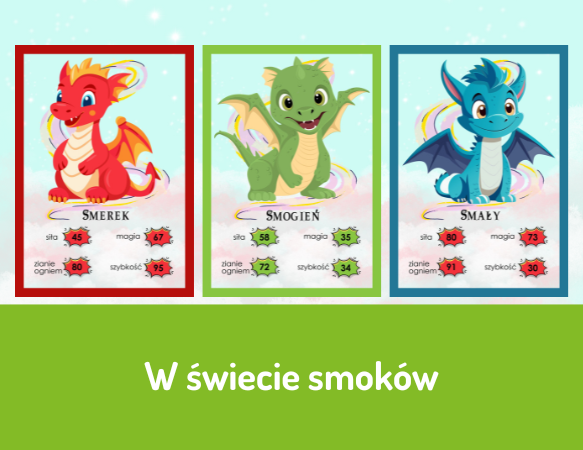 W świecie smoków