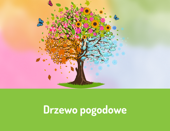 Drzewo pogodowe