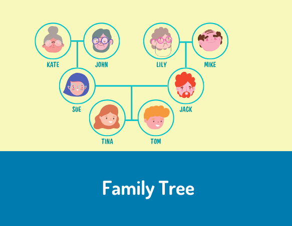 Family Tree