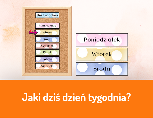Jaki dziś dzień tygodnia?