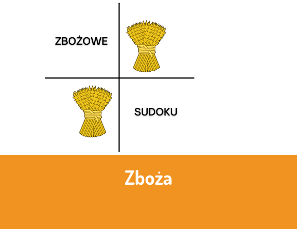 Zbożowe sudoku