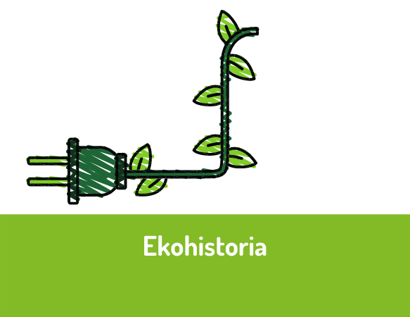 Ekohistoria