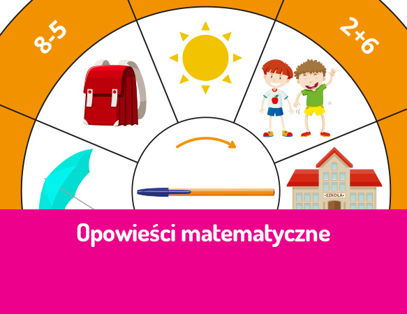 Tworzenie opowieści  matematycznych  - dodawanie i odejmowanie w zakresie 20 bez przekroczenia progu  dziesiątkowego