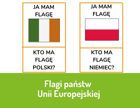 Gra „Ja mam… kto ma?” – poszerzanie i utrwalanie wiedzy