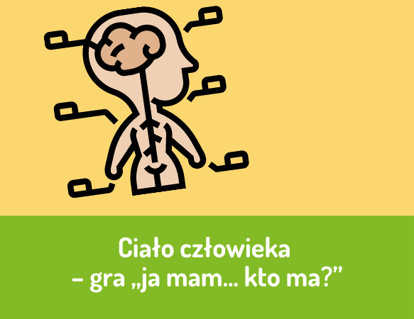 Ciało człowieka – gra „ja mam… kto ma?”