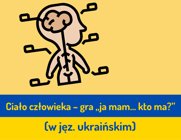 Ciało człowieka – gra „ja mam… kto ma?” – wersja polsko-ukraińska