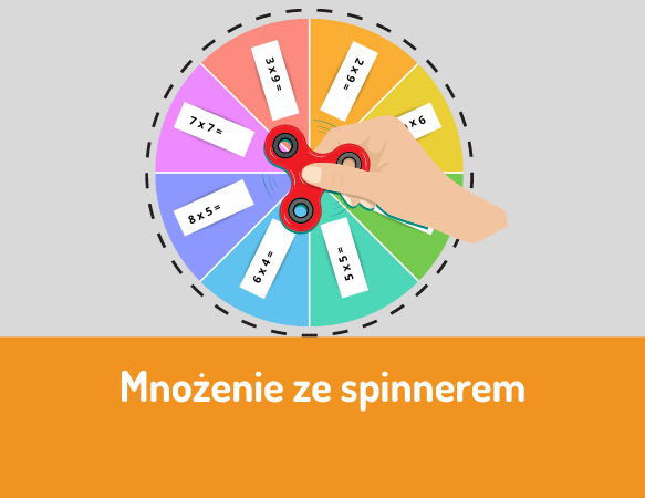 Mnożenie ze spinnerem – gra matematyczna